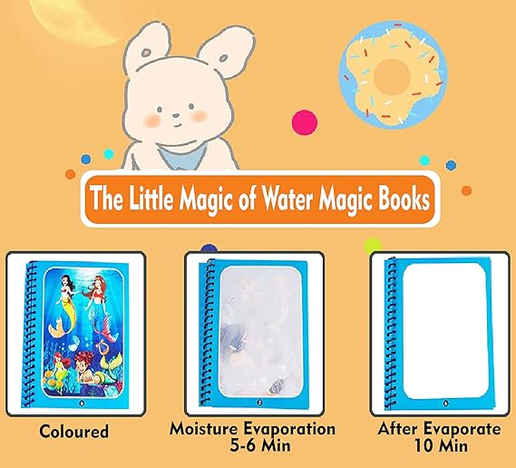 Vistora™ Magic Water Coloring Book – Reusable, Mess-Free Learning Fun for Kids