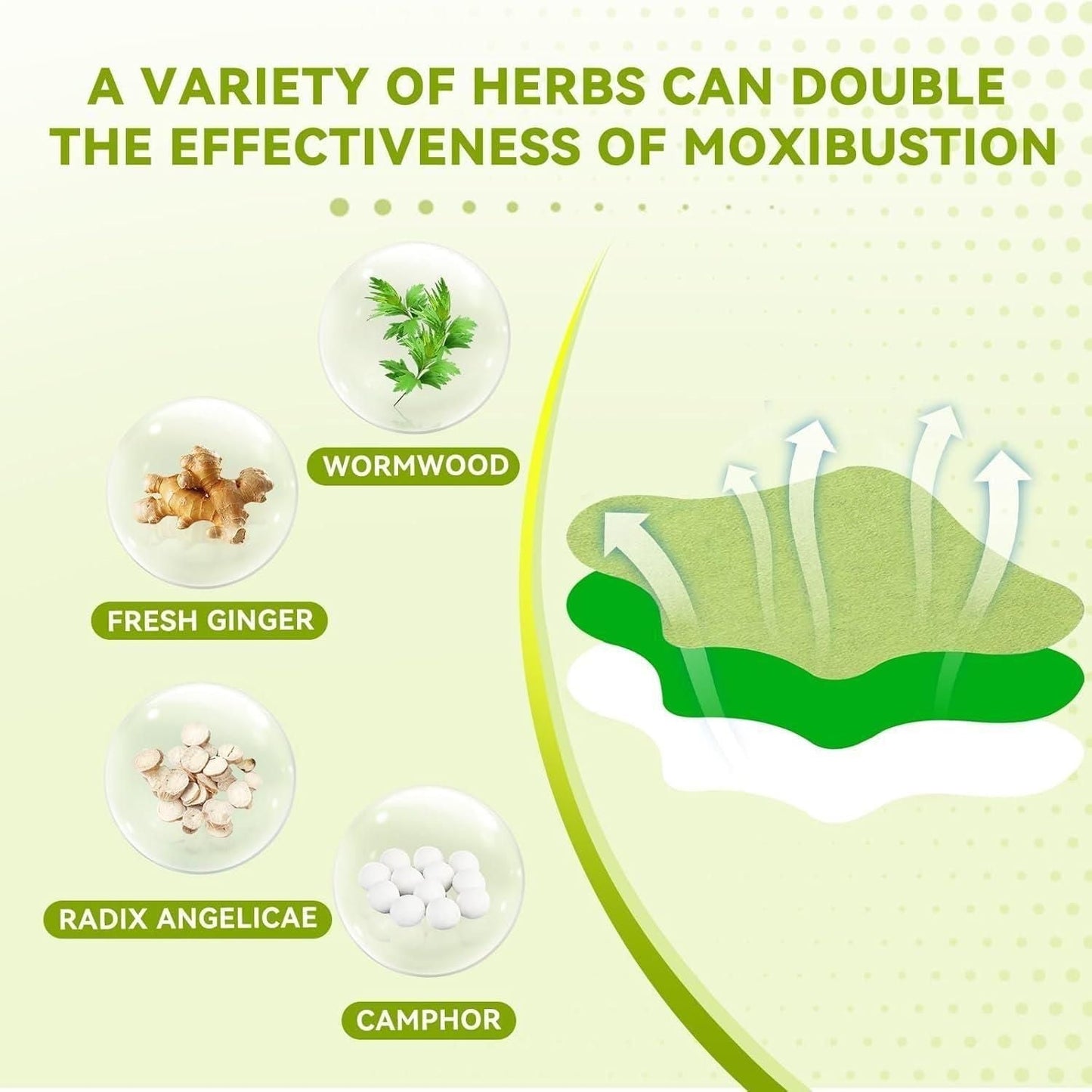 Natural Relief Knee Patches (Pack of 10, 20, 30) - Vistora